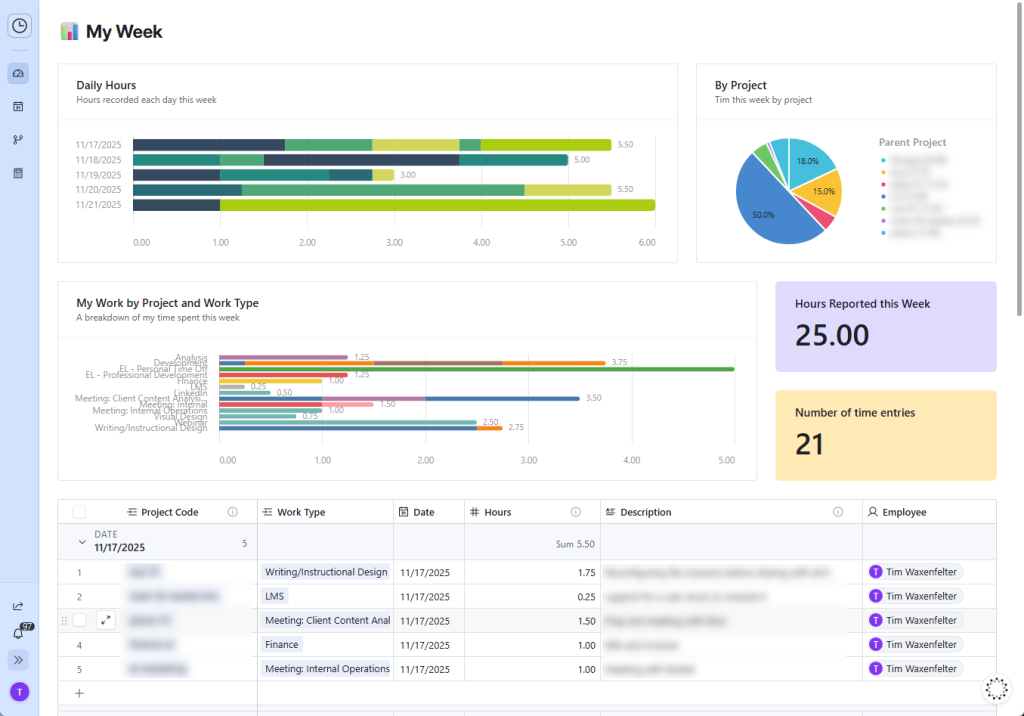 AirTable utilizado para una hoja de horas