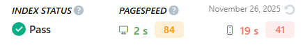 Estado del índice en la barra de estadísticas de Rank Math Analytics.